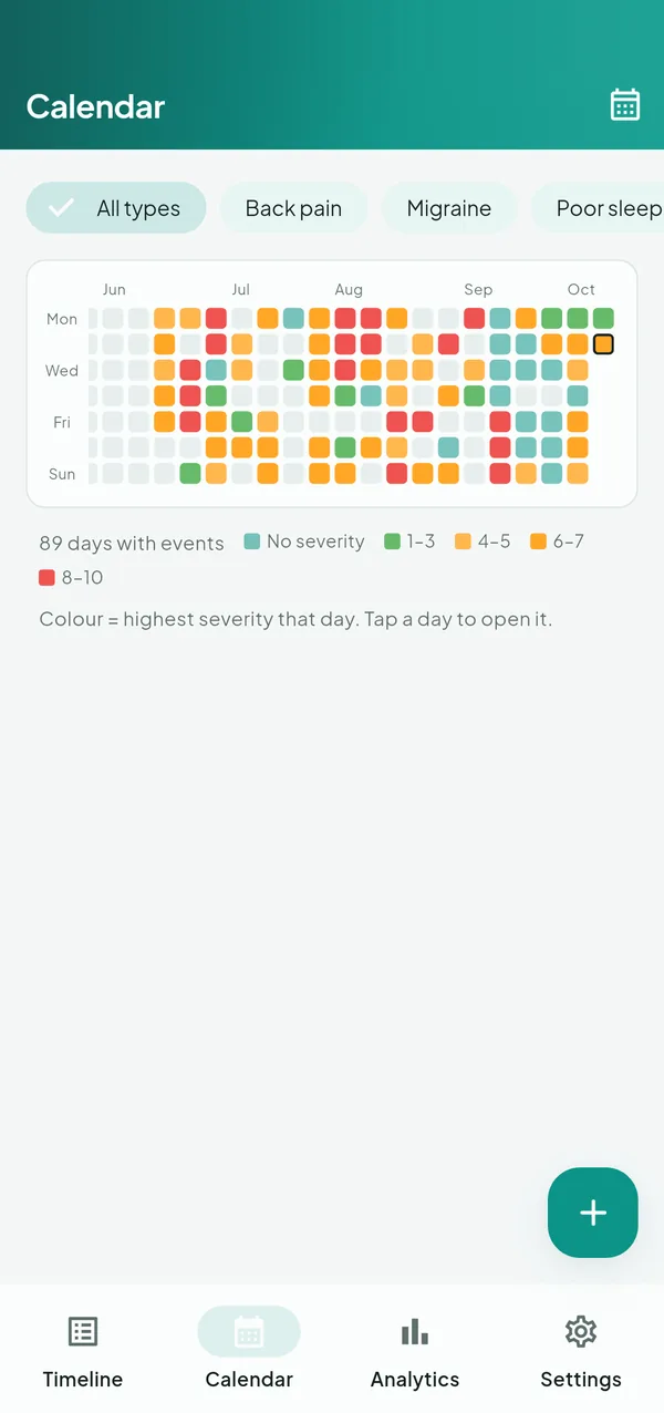 LifeLog — Health & wellbeing — screenshot 4