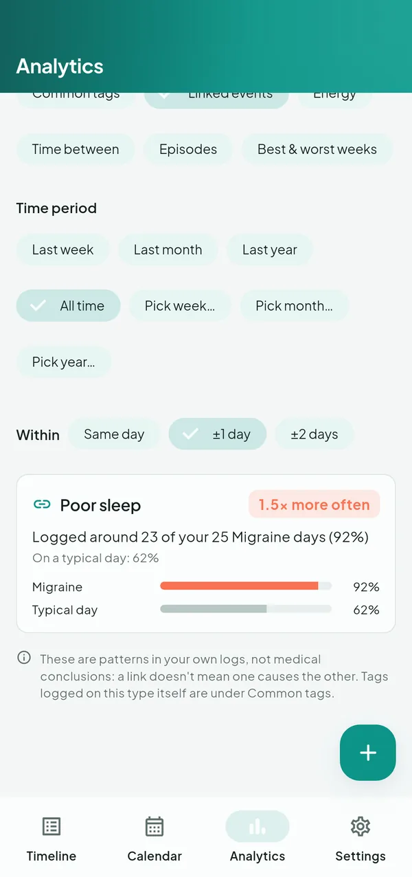 LifeLog — Health & wellbeing — screenshot 5