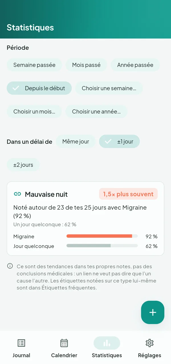 LifeLog — Santé & bien-être — capture d’écran 5