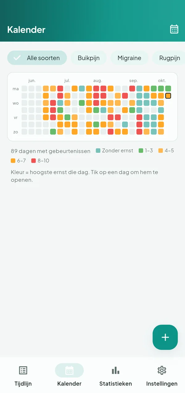 LifeLog — Gezondheid & welzijn — schermafbeelding 4