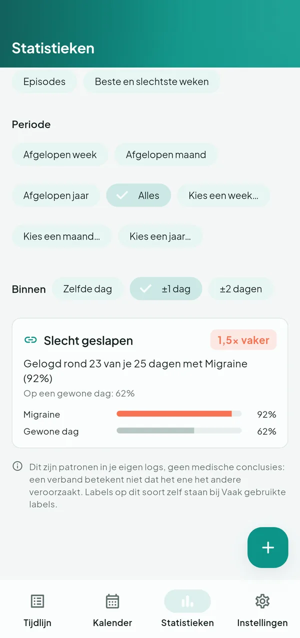 LifeLog — Gezondheid & welzijn — schermafbeelding 5